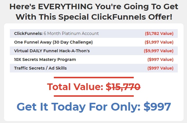 clickfunnels discount secrets masterclass