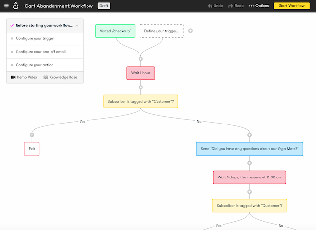 drip-automations drip editor