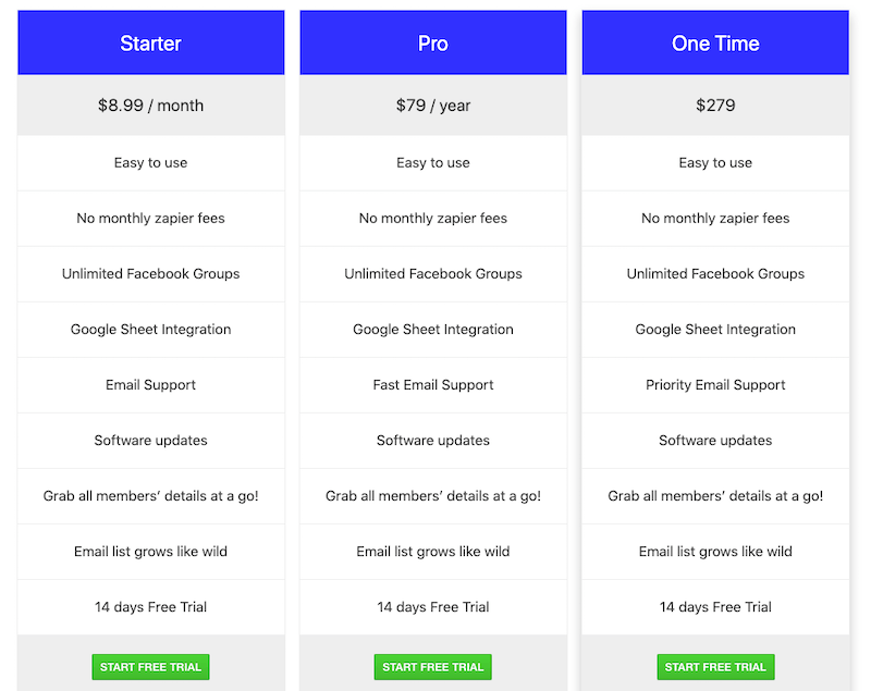 groupleads 6 group leads pricing plans
