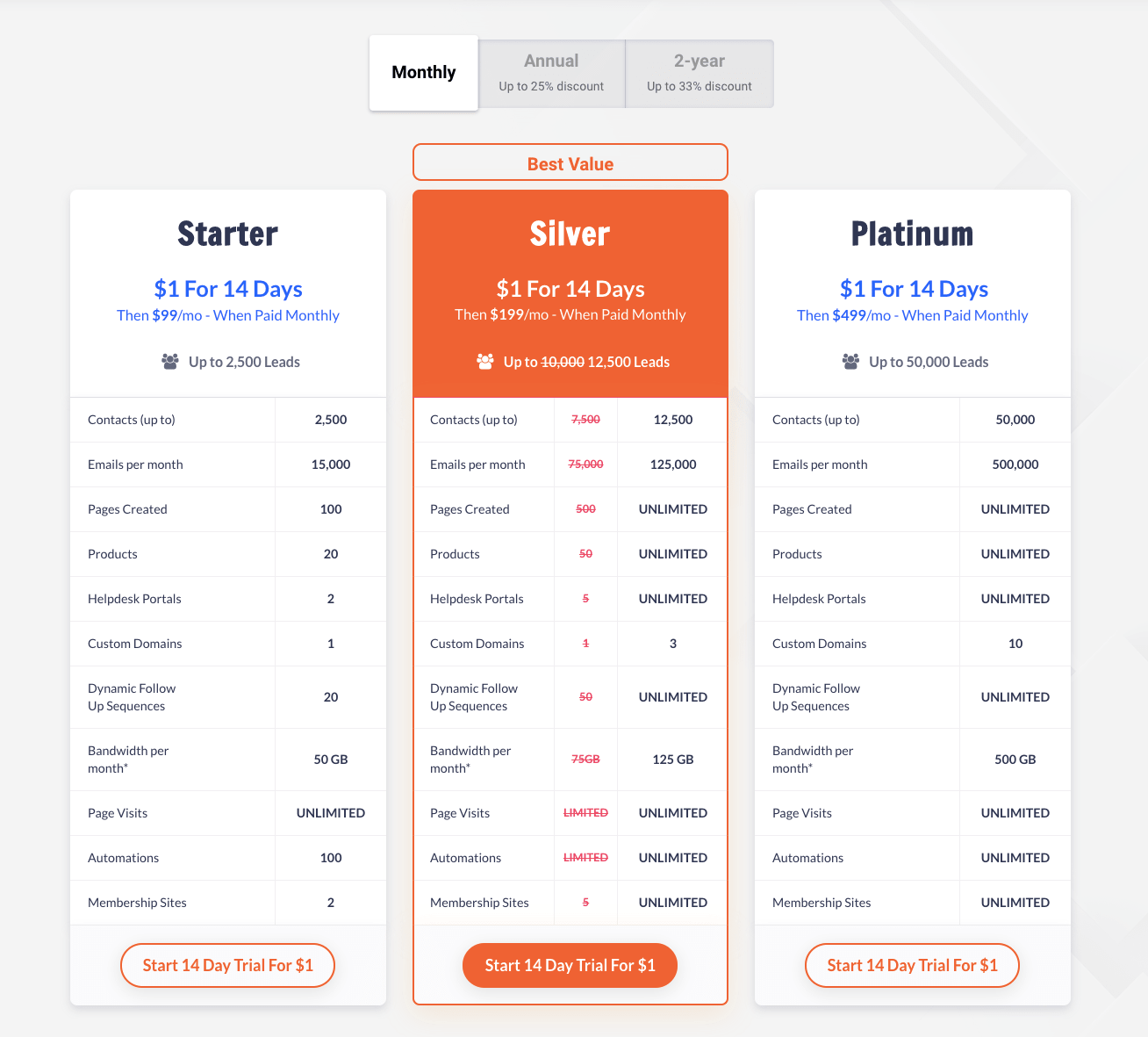 screencapture-home-kartra-pickyourplan-2019-08-20-13_22_55-min kartra pricing